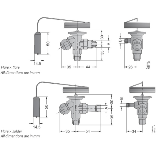 Van tiết lưu Danfoss