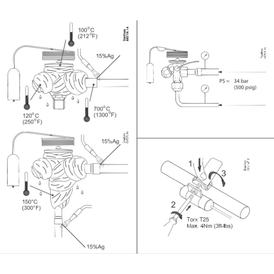 Van tiết lưu Danfoss