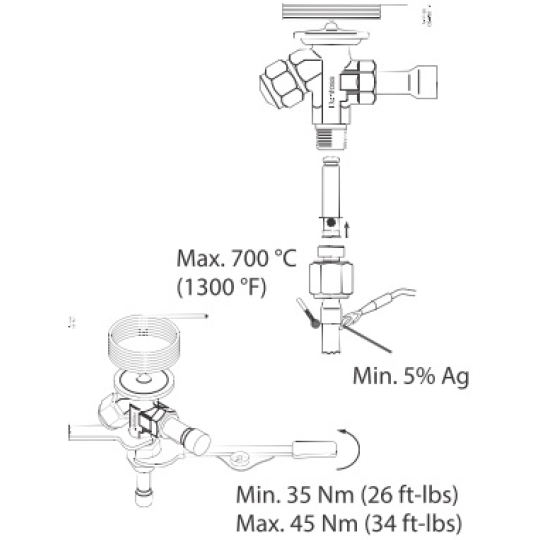 Van tiết lưu Danfoss