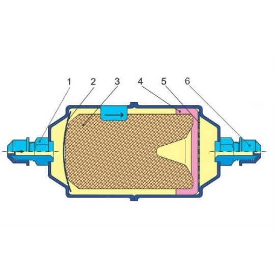 Phin lọc gas Danfoss